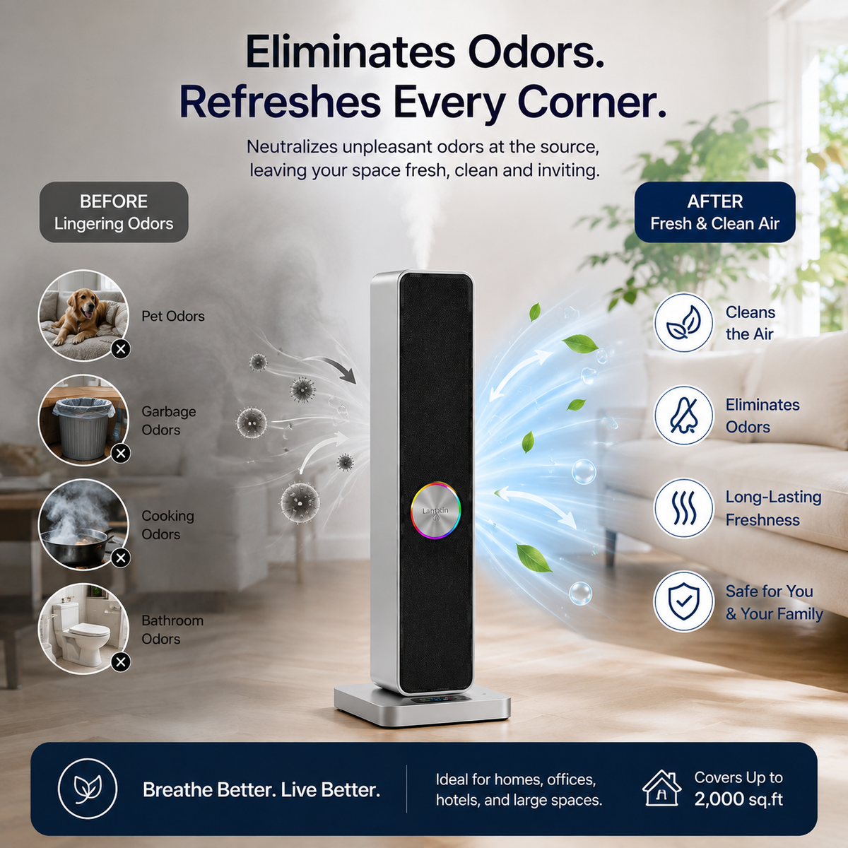 Lantixin® SkPro Smart Aroma Diffuser