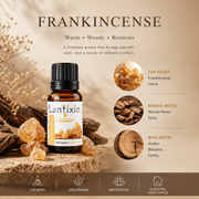 Lantixin Frankincense Essential Oil