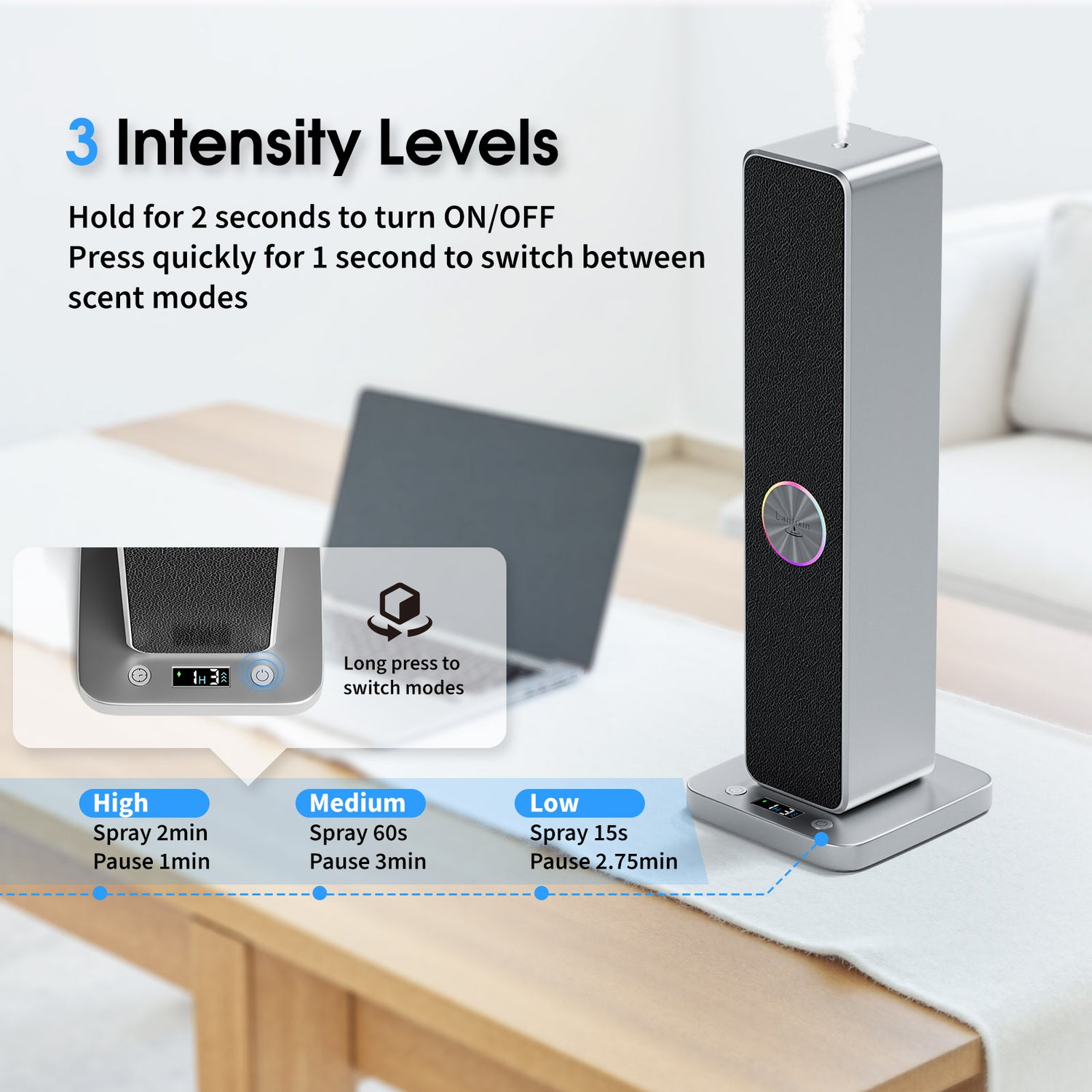 Lantixin Waterless Aroma Diffuser Nano Atomizing Aromatherapy Diffuser for Home, Hotel