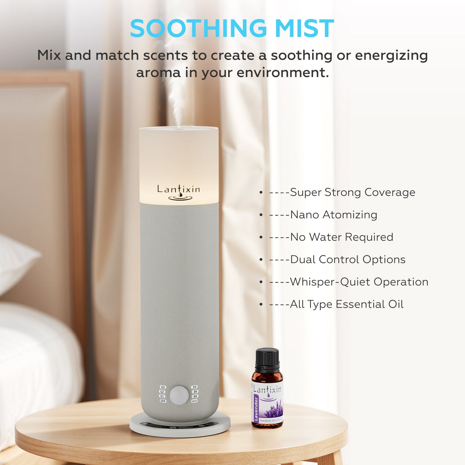 Lantixin Waterless Essential Oil Diffuser - Nano Atomization Aromatherapy Oil Diffuser for Hotels, Home