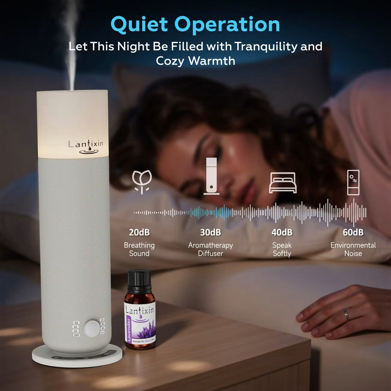 Lantixin Waterless Essential Oil Diffuser - Woven Fabric Surface Waterless Hotel Collection Diffuser for Large Room