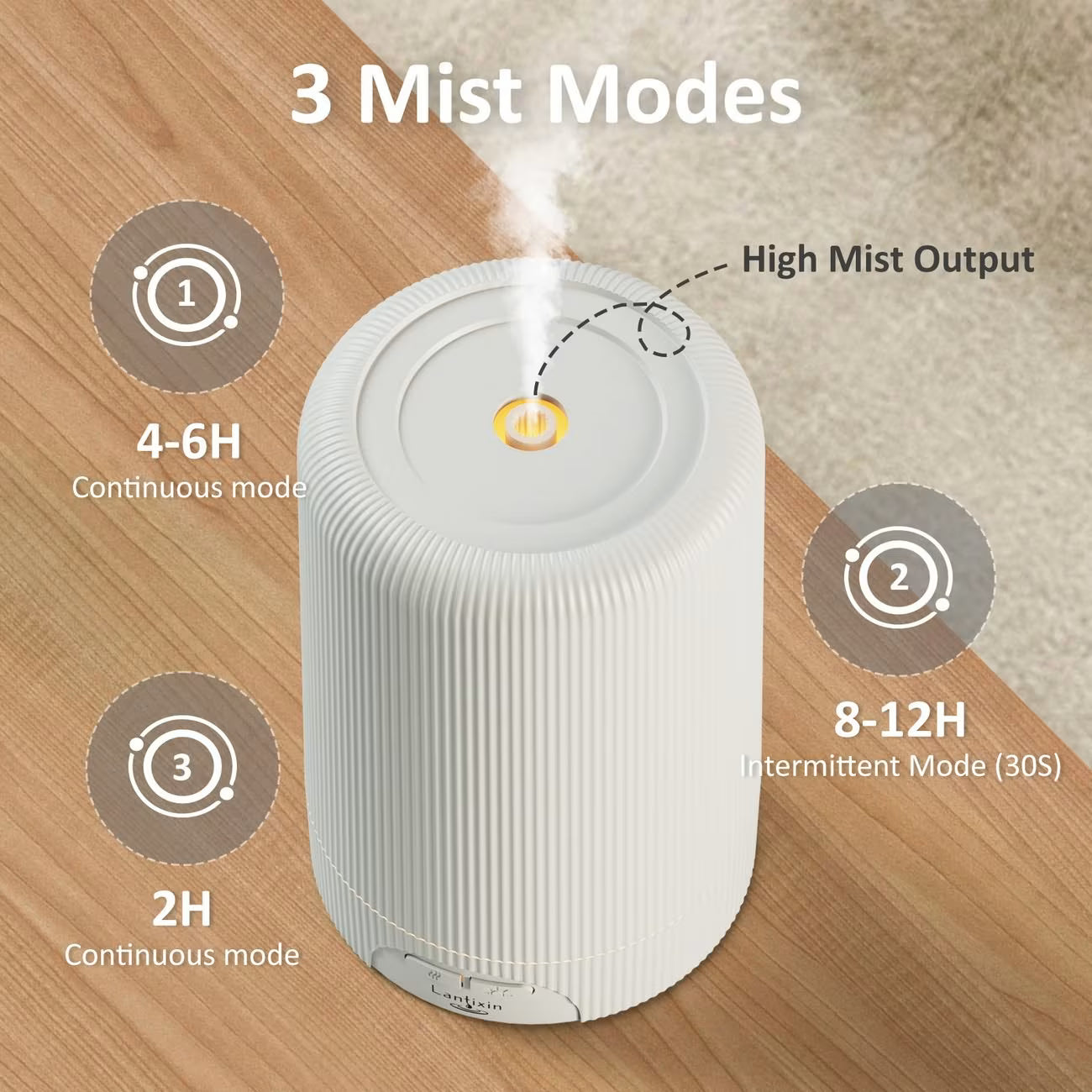 Lantixin Essential Oil Diffuser - Stripe Texture