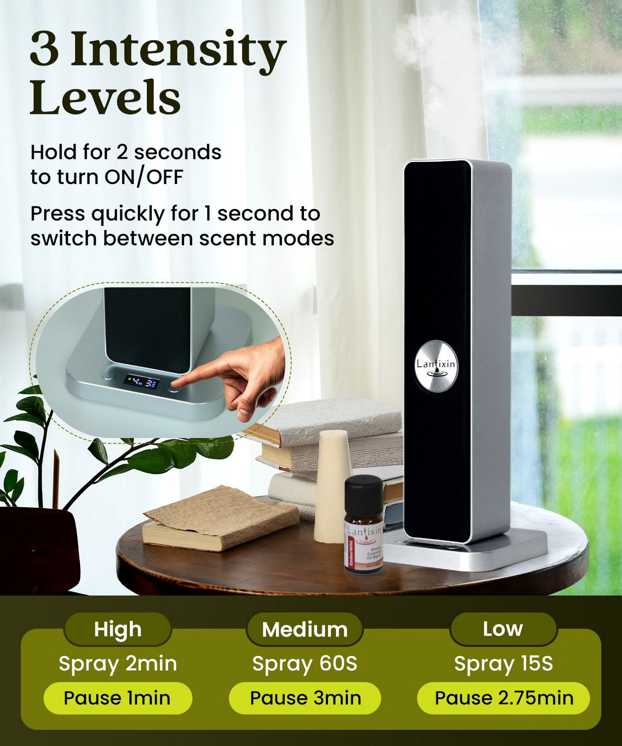 Lantixin Waterless Aroma Diffuser Nano Atomizing Aromatherapy Diffuser for Home, Hotel